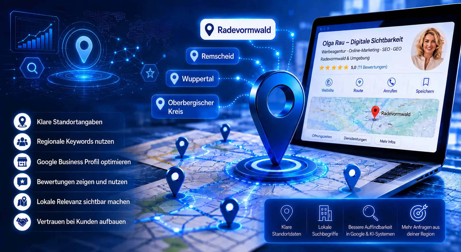 Olga Rau unterstützt Unternehmen bei digitaler Sichtbarkeit, lokaler SEO und Google Business Profil Optimierung