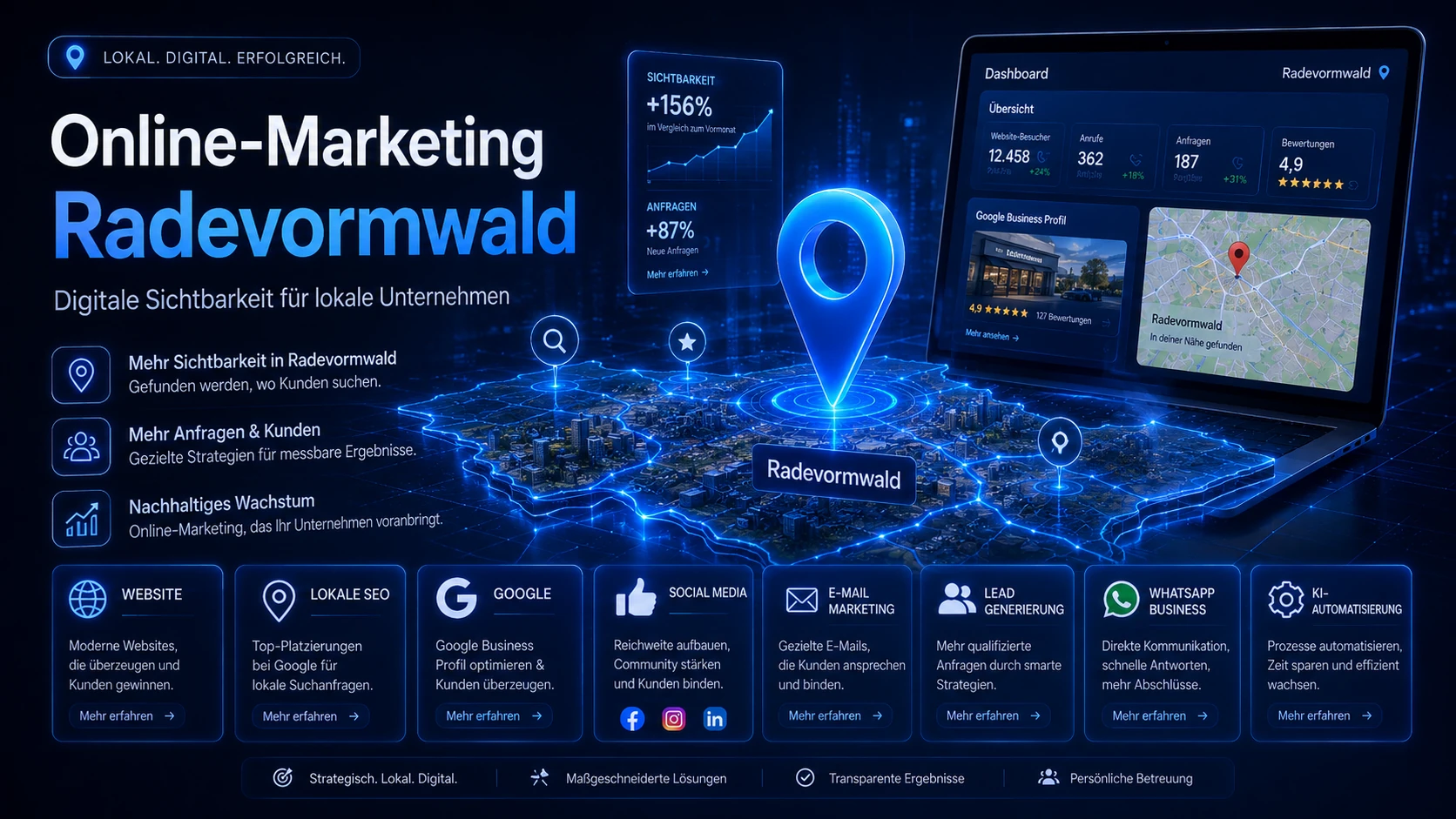 Online-Marketing in Radevormwald für lokale Unternehmen mit Website, Google, Social Media und KI-Automatisierung